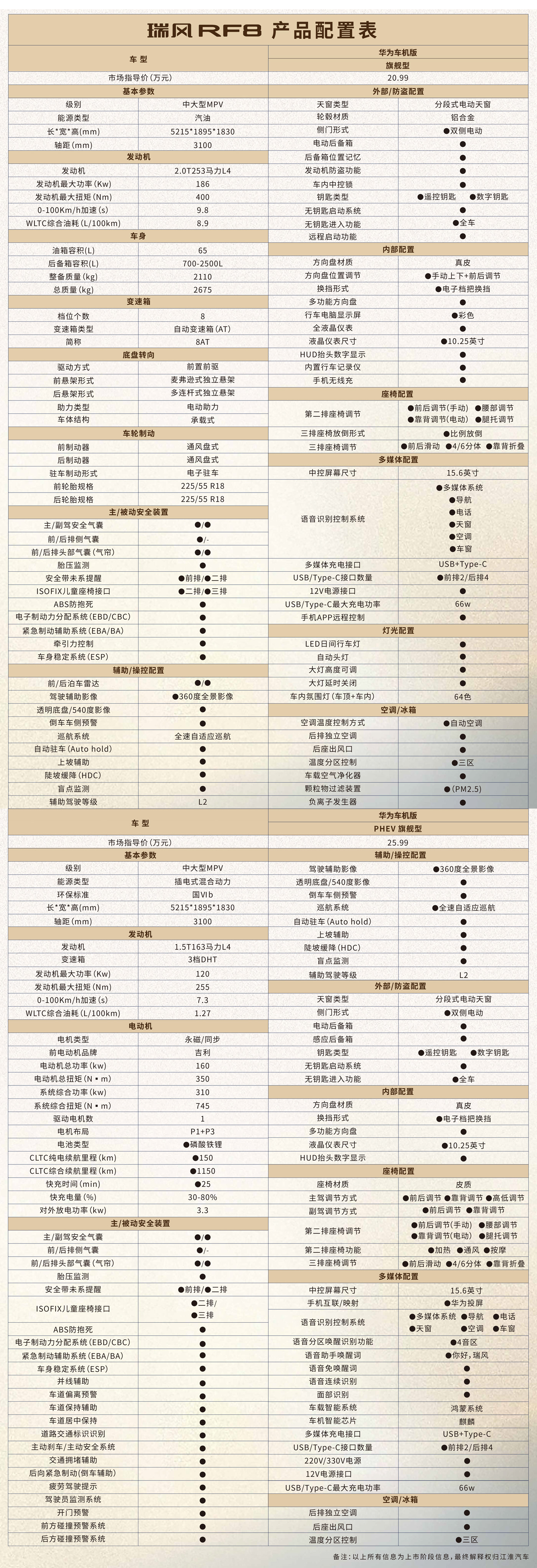 瓦力游戏| 首页 -瓦力出品,必属精品