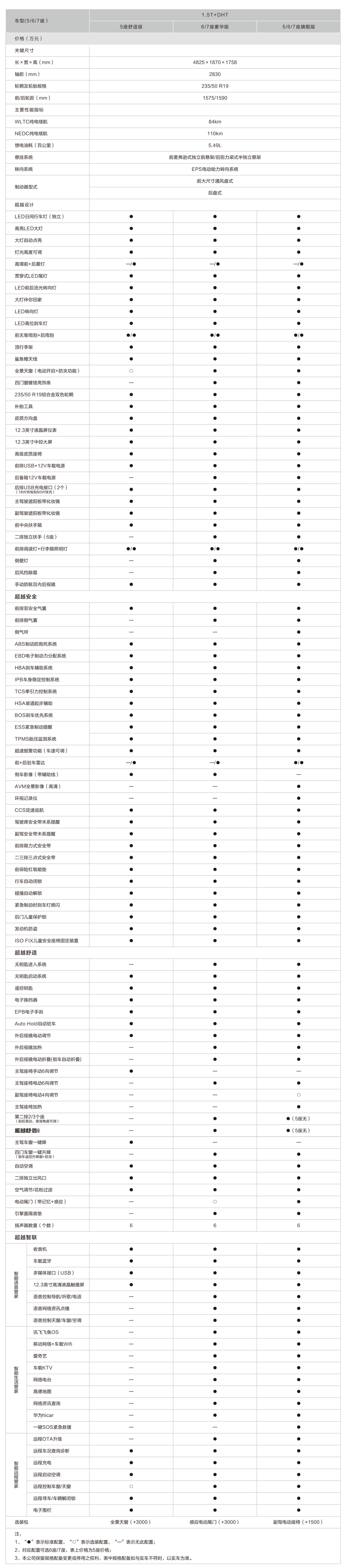 瓦力游戏| 首页 -瓦力出品,必属精品