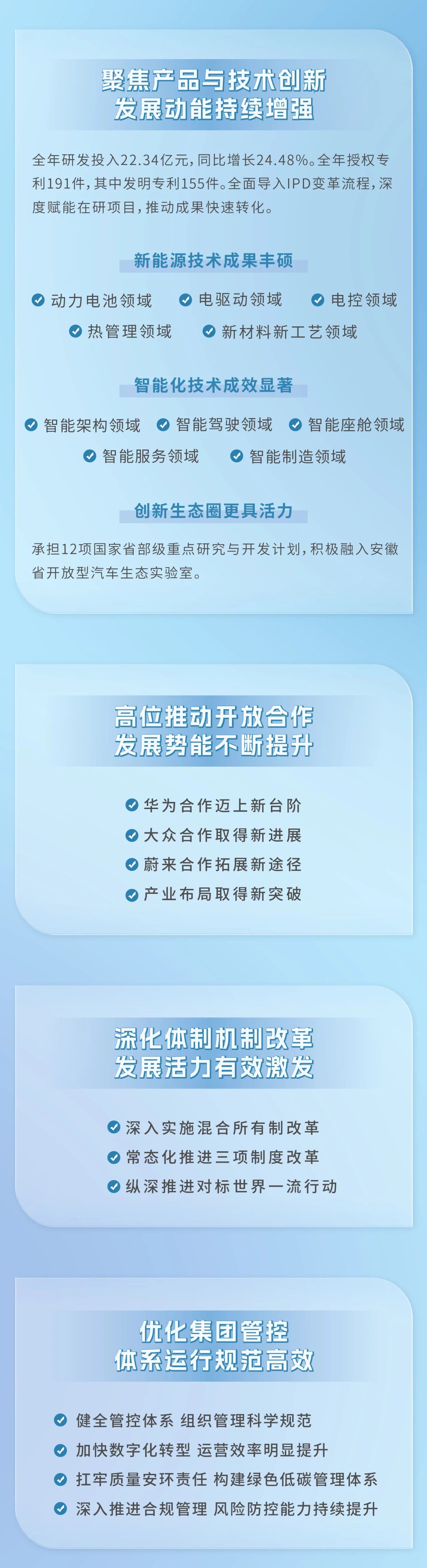 03154555edt5